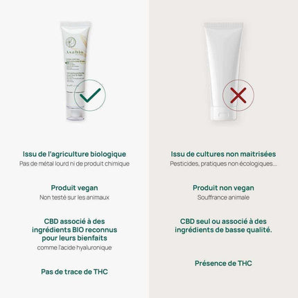 Comparatif entre la crème anti-âge perfectrice jour et nuit Asabio au CBD et les crèmes conventionnelles. Formule bio et vegan avec acide hyaluronique, sans THC, contre des produits issus de cultures non maîtrisées avec des ingrédients de basse qualité. Un soin naturel pour une peau régénérée et éclatante