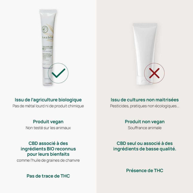 Asabio Crème épiderme double action CBD - HerBeevor