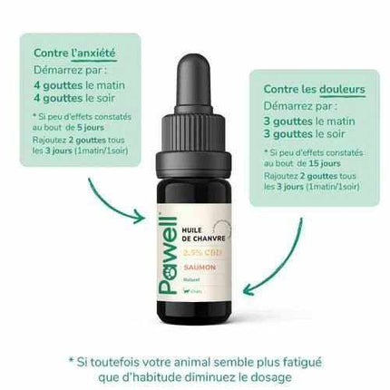 Huile CBD pour chat - 50ml - HerBeevor